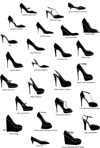 Different styles of heels. (http://doitandhow.com/2012/09/25/know-your-shoes/)